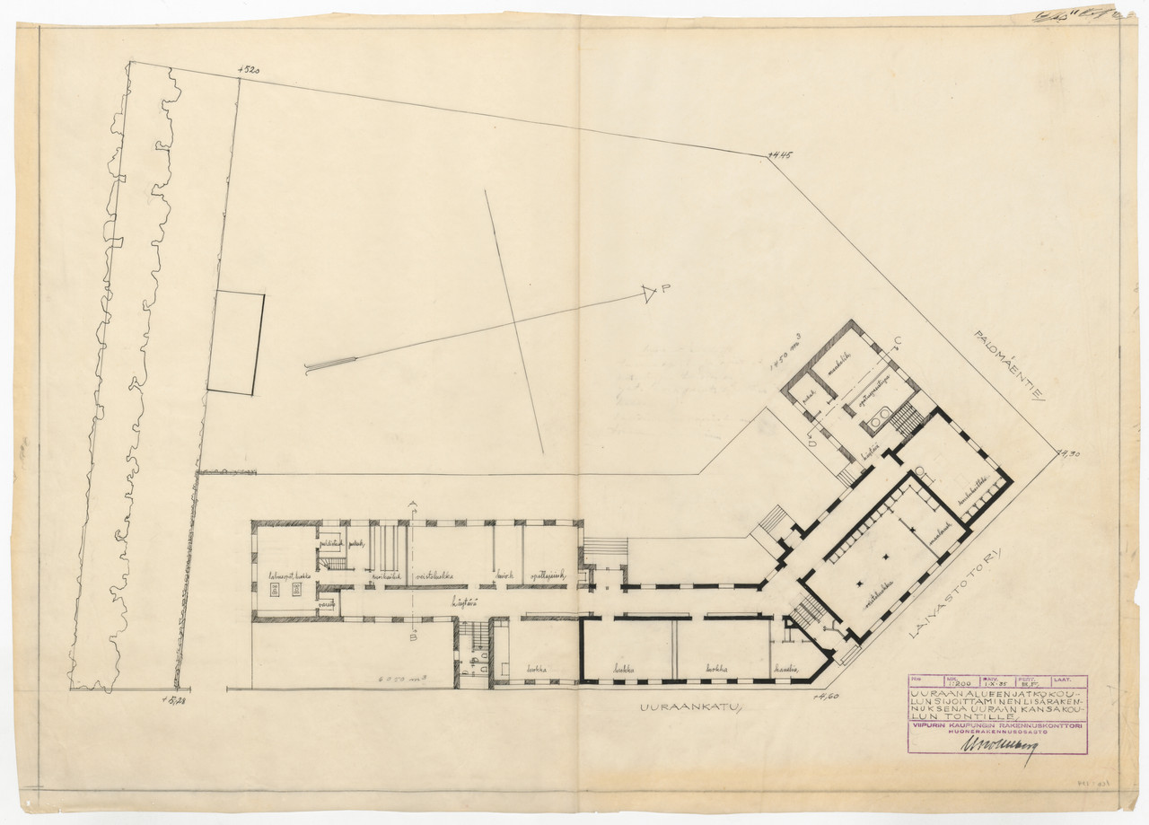 Viipurin maistraatin arkisto Icb 194 Uuraan jatkokoulun sijoittaminen kansakoulun tontille paapiirus