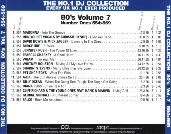 26/02/2023 - Mastermix - Number 1s Collection 1980s (11CD) (320) BY FABIODJ13 !!! - Página 2 R-9453798-1480854585-2361