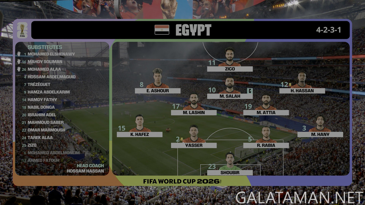 [Image: 20260707-ARG-EGY-WC26-F-FX-4K-mkv-snapsh...42-526.jpg]