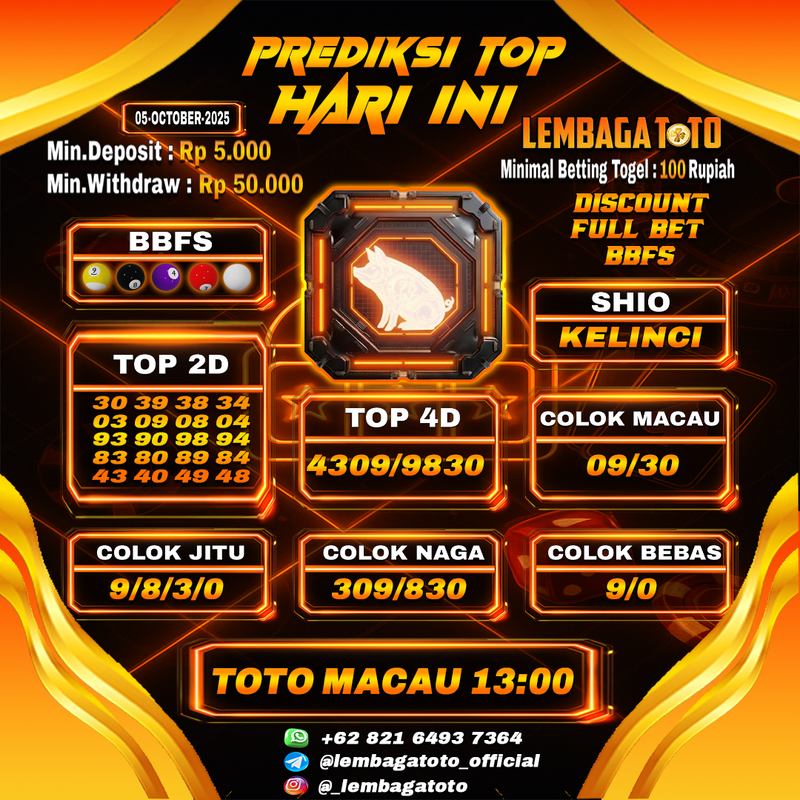 Prediksi Togel 05 Oct 2025 Lembagatoto