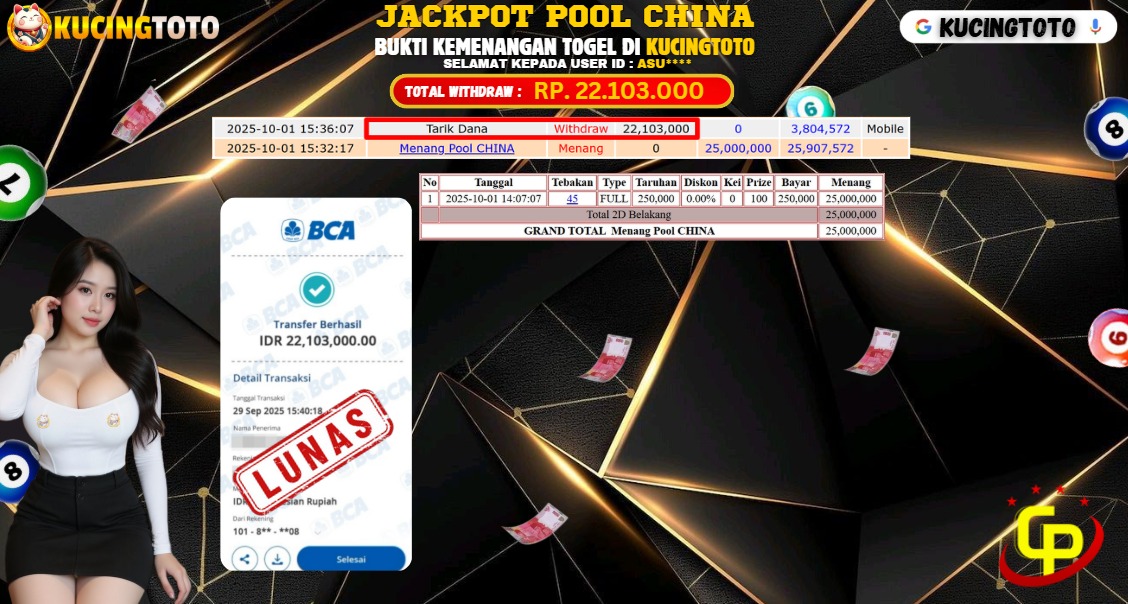 KUCINGTOTO JACKPOT TOGEL CHINA POOLS RP.22.103.000.,- LUNAS