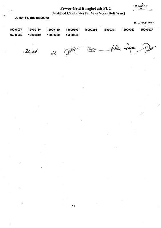 Power-Grid-Bangladesh-PLC-Written-Exam-Result-2025-PDF-6