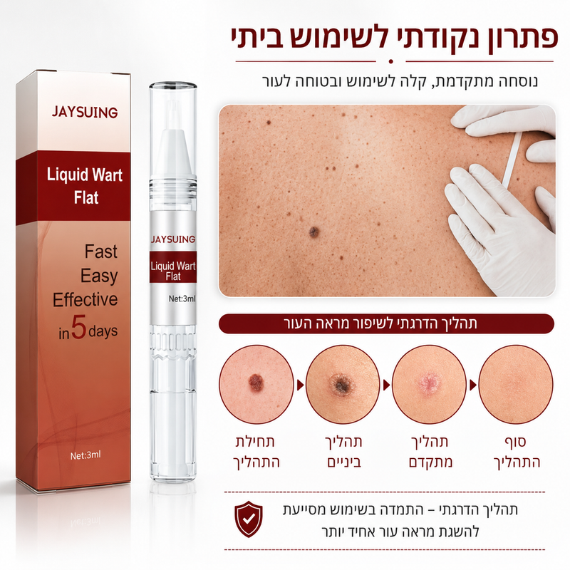 Treatment Comparison