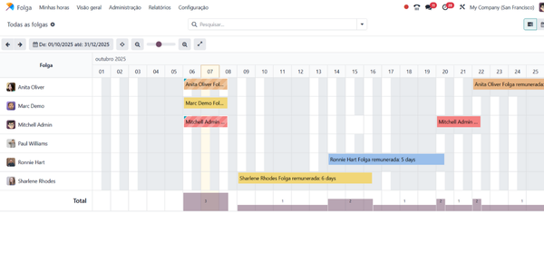Imagem ilustrativa do recurso Módulo de Folgas