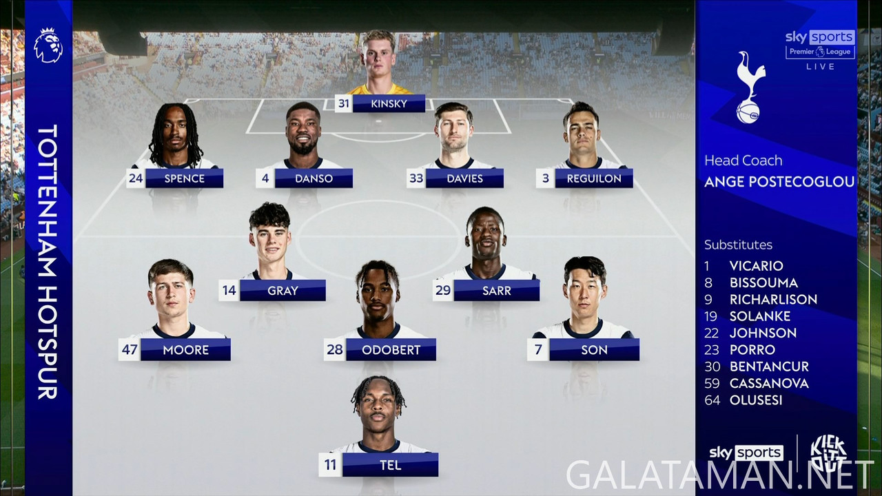 [Image: 20250516-ASV-TOT-EPL-1-1080-mkv-snapshot...27-427.jpg]