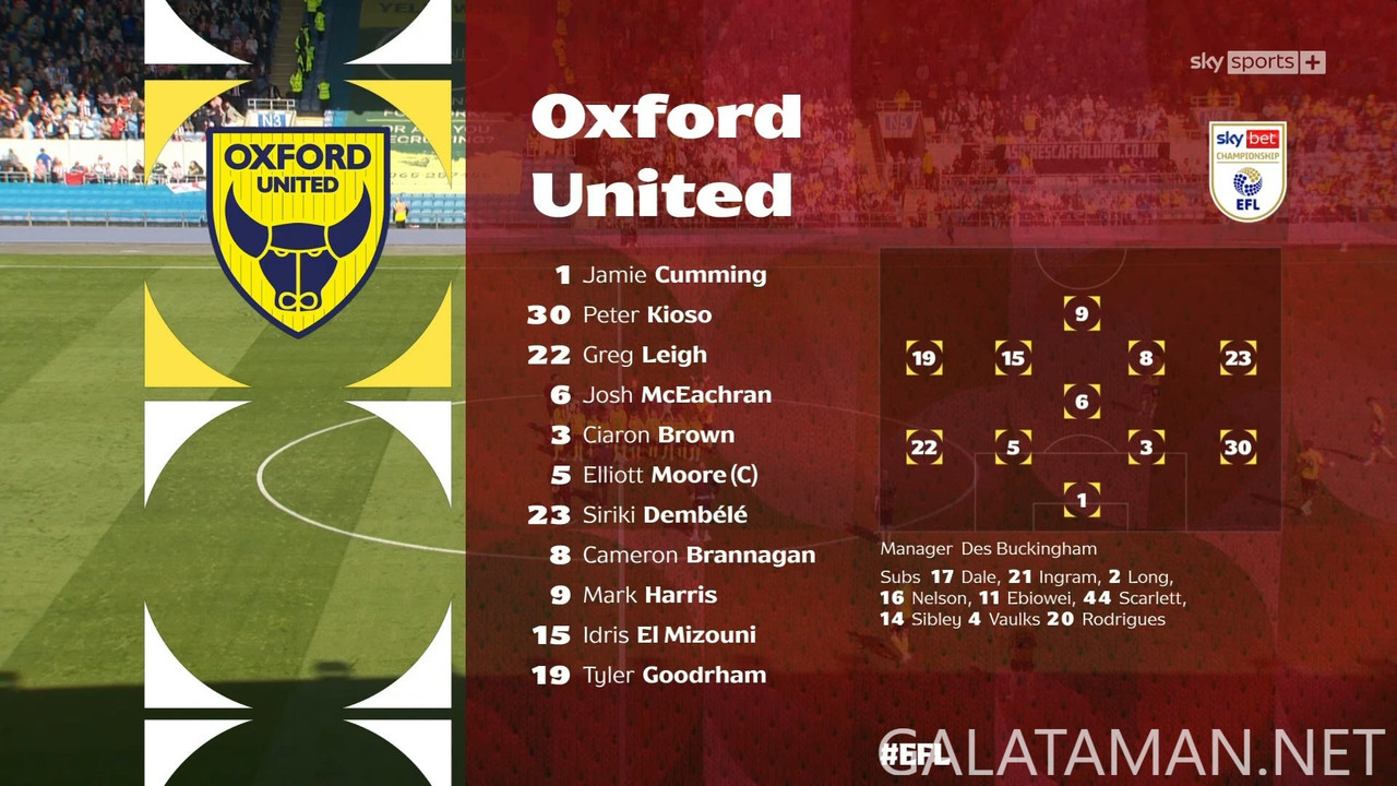 [Image: 09-14-13-22-00-Sky-Sports-13-Oxford-Unit...01-826.jpg]