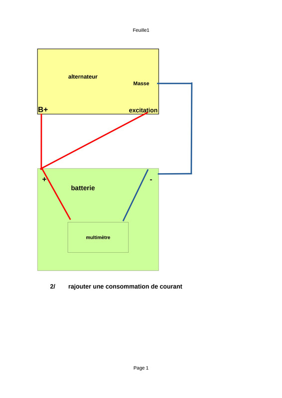essai alter avec régul intégré