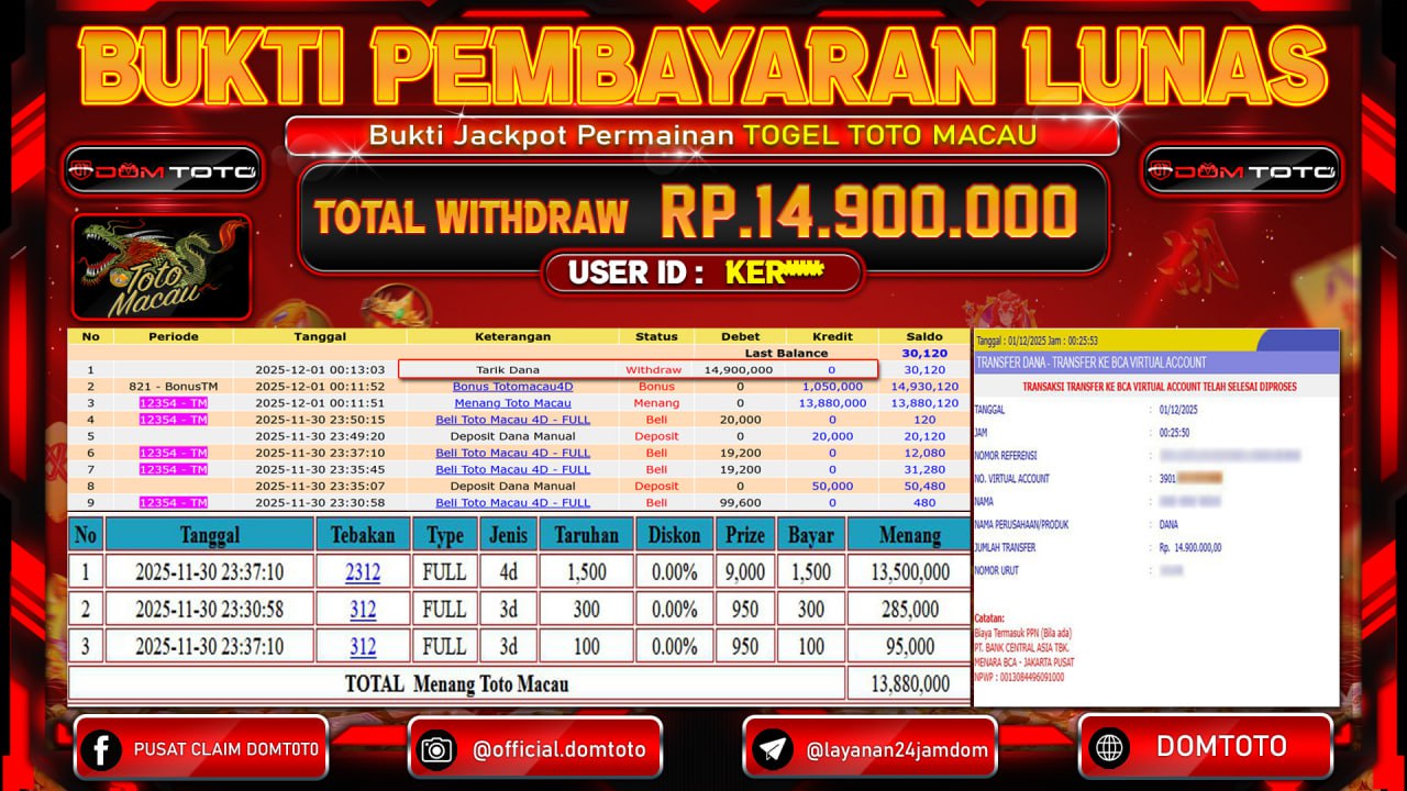 JACKPOT  TOGEL TOTO MACAU 01 DECEMBER 2025