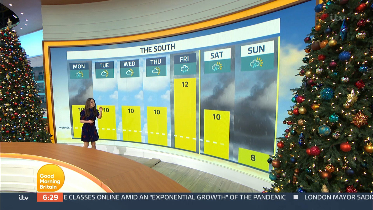 12.14 - 06.00.00 - Good Morning Britain. Morning magazine featuring a....ts_snapshot_30.16.575