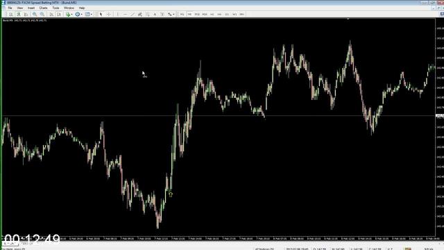[Image: G-PTrader-Dante-Core-Concepts-Advanced-T...ng-You.jpg]