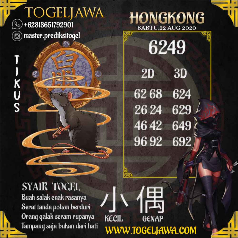 Prediksi Hongkong Tanggal 2020-08-22