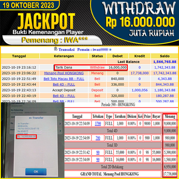 jackpot-togel-pasaran-hongkong-4d-3d-2d--rp-16000000--lunas