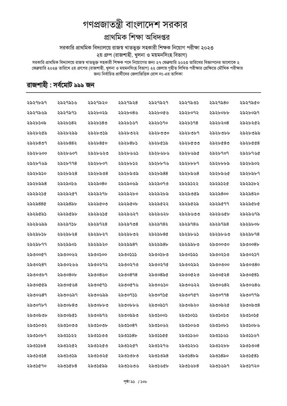 Primary-2nd-Phase-Exam-Result-2024-PDF-092