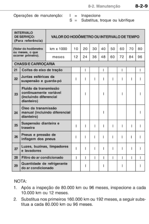 Captura de tela 2024-08-13 135511