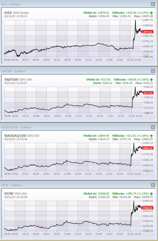 spx