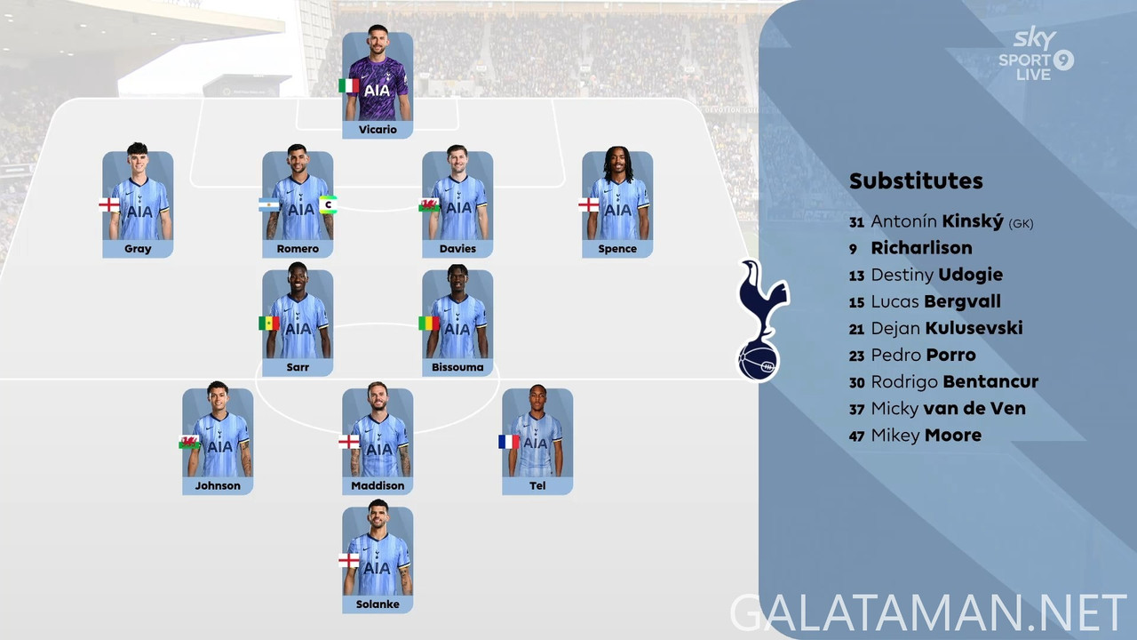 [Image: 20250413-WOL-TOT-EPL-1-1080-mkv-snapshot-08-42-424.jpg]