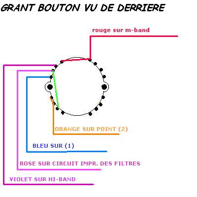 grant111