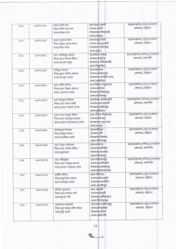 Bangladesh-Railway-Wayman-Job-Appointment-Letter-and-Joining-Notice-From-Panel-List-2024-PDF-14