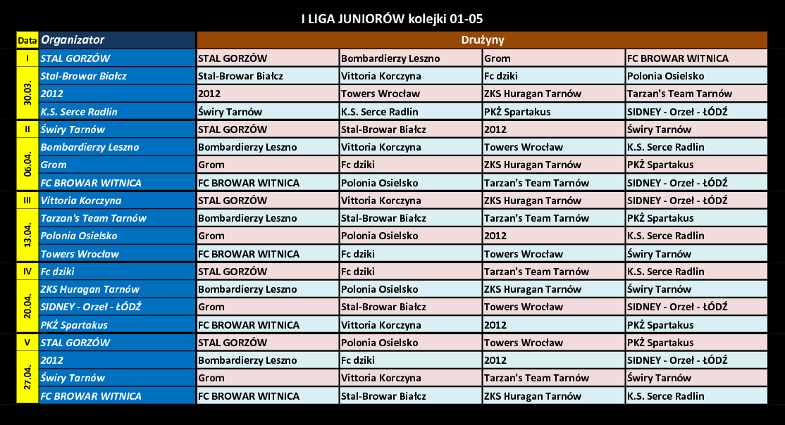 [Obrazek: 1LJ-01-051.png]