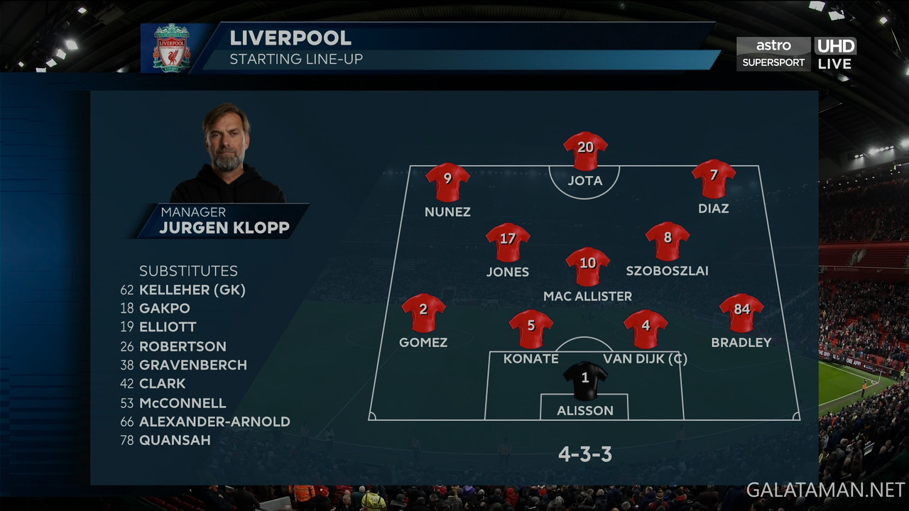 [Image: 20240131-LIV-CHE-EPL-0-EN-4-K-ts-snapshot-02-59-251.jpg]