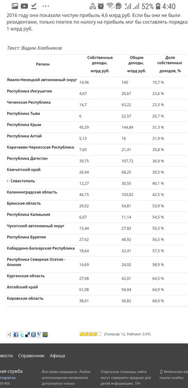 Screenshot_20210325-044015_Chrome