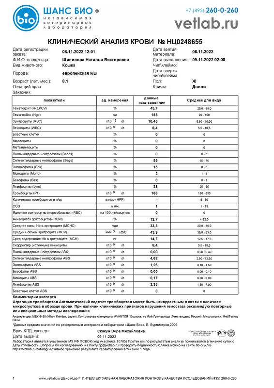 Клиническийанализкрови_Шипилова_НЦ0248655 (1)