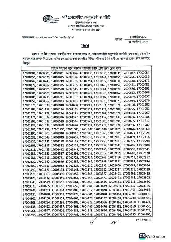 MRA-Office-Sohayok-Exam-Result-2023-PDF-1