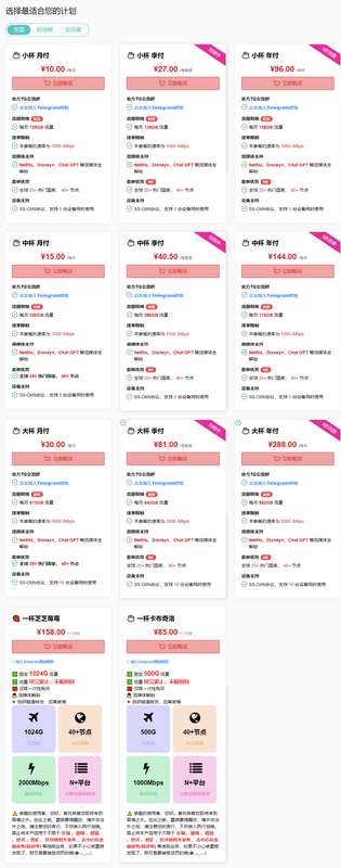 24-8-8-次元雲修改套餐