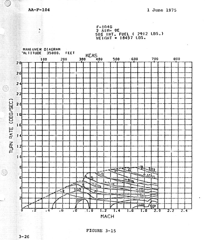 F104-G-35k-EM2.jpg