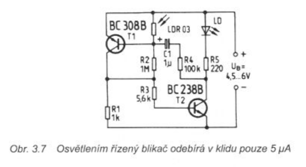 blik