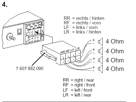 Blaupunkt-šema vezivanja zvučnika