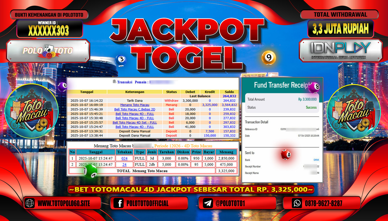 POLOTOTO JACKPOT TOGEL PASARAN TOTO MACAU Rp.3.300.000,- LUNAS