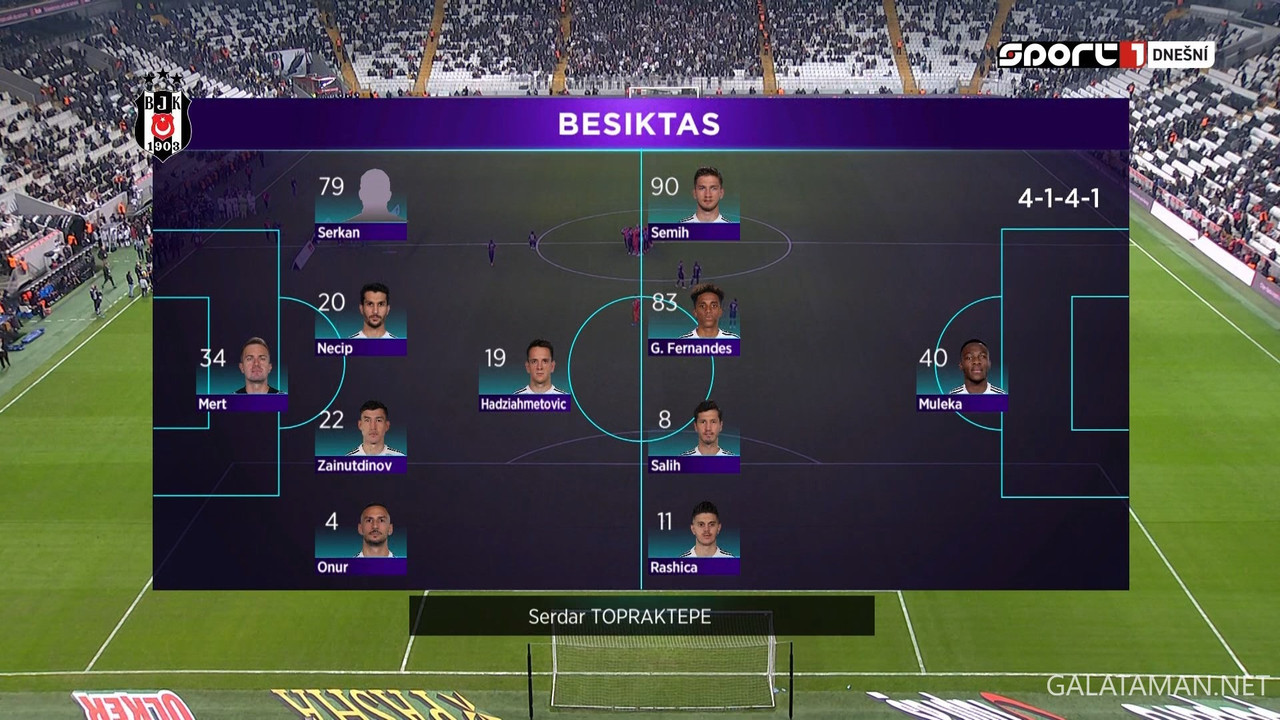 01-05_20-30-00_Sport 1 HD_Turecká liga.ts_snapshot_15.59.447