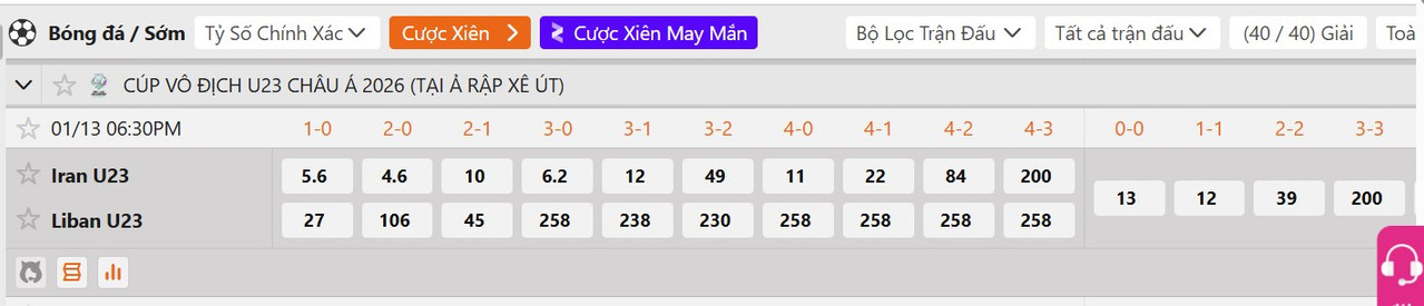 Tỷ lệ tỷ số chính xác&nbsp;U23 Iran vs U23 Lebanon