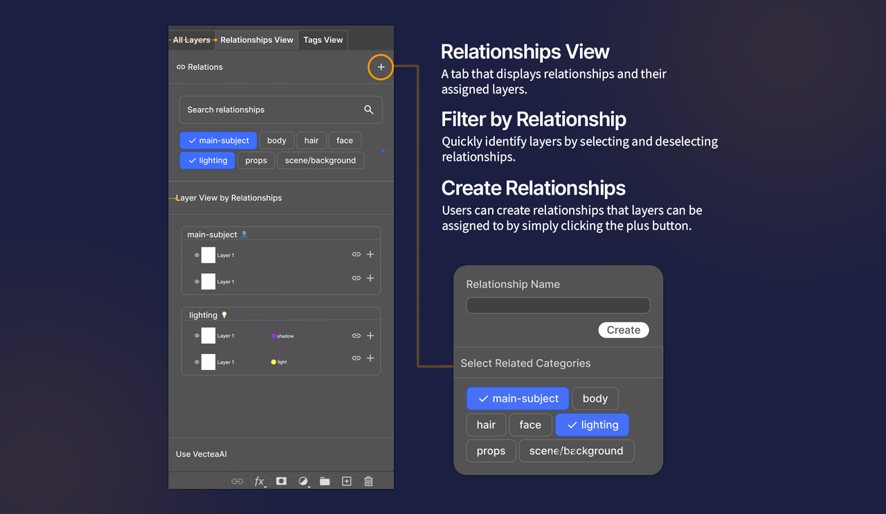 Relationships View panel