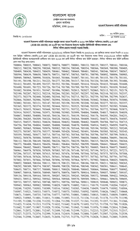 Janata Bank Officer (RC) MCQ Exam Result 2023 PDF-1