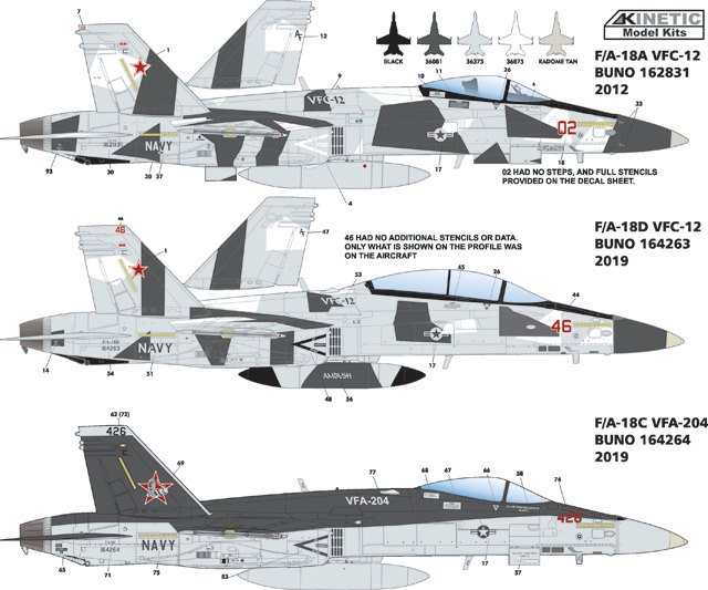 1/48 Kinetic F/A-18A - New tool announced! - Page 6 - The