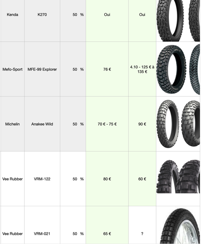 Capture d’écran 2023-08-23 à 09.54.39