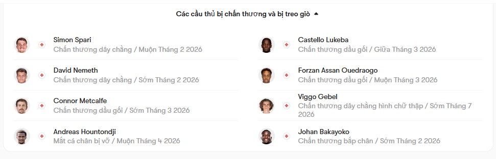 luc luong St. Pauli vs RB Leipzig