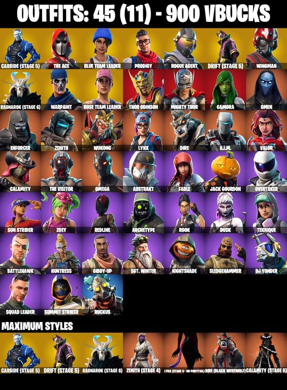 skins comp