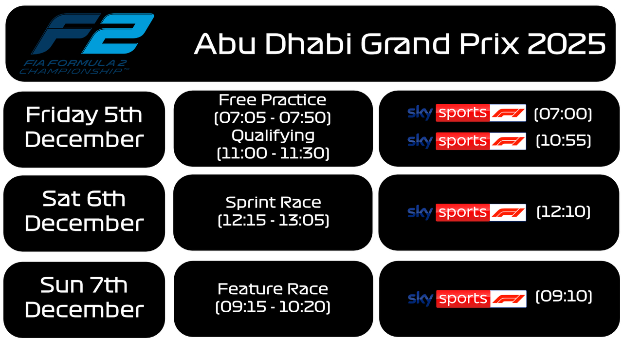 Qatar-F1-Schedule.png