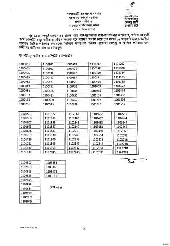 MOHPW-Exam-Result-2026-PDF-1
