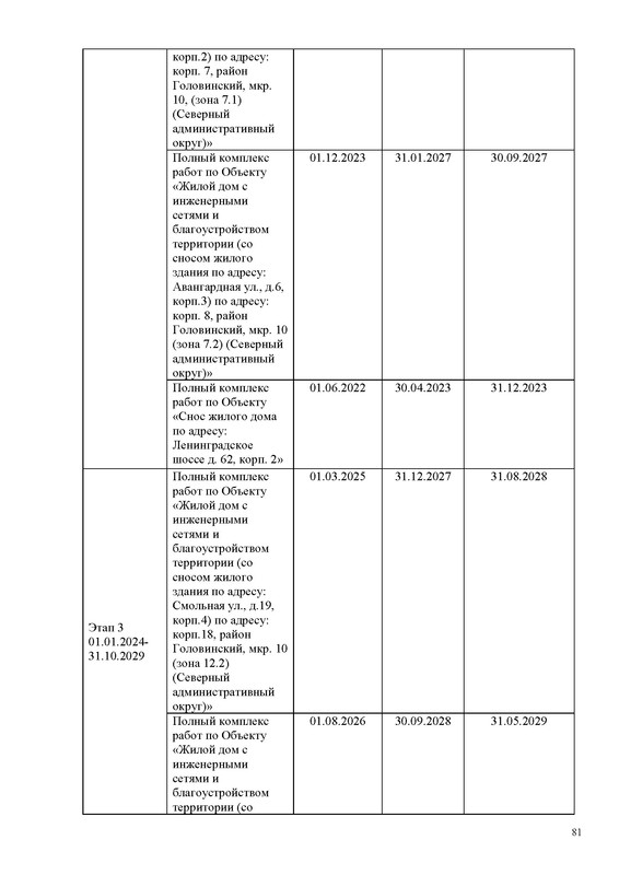 ПД_Страница_081