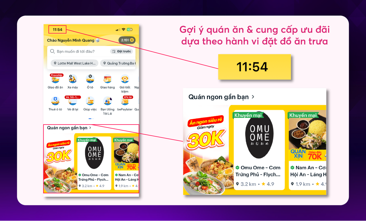 du-lieu-app-marketing