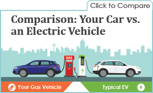 comparison-car-vs-ev-click-to-compare.png