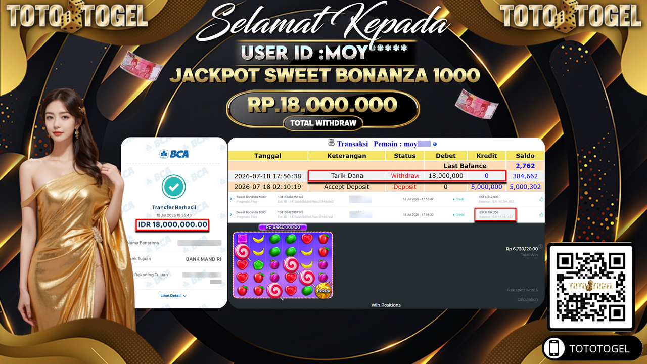 Bukti Pembayaran Jackpot SLOT SWEET BONANZA 1000 ID:MOY****LUNAS
