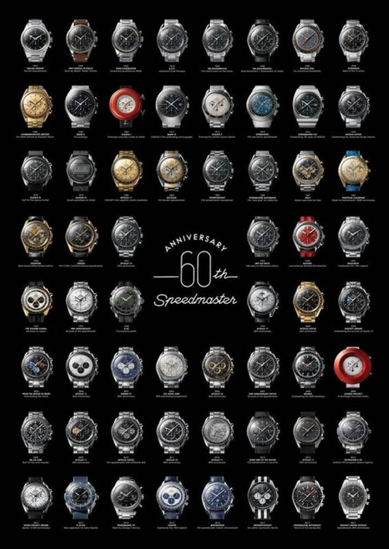 a evolucion omega speedmaster 60 aniversario