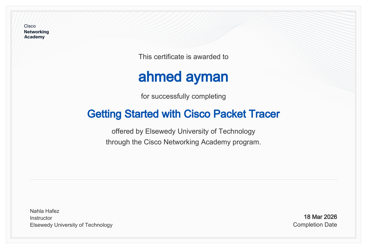 Cisco Cert