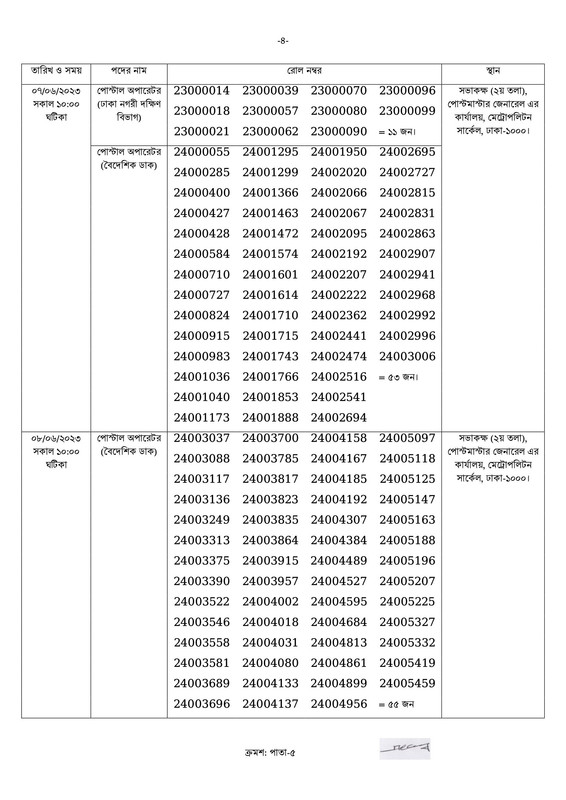 PMGMC-Postal-Operator-Viva-Date-2023-PDF-4