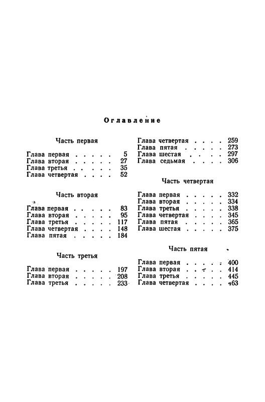 p0480